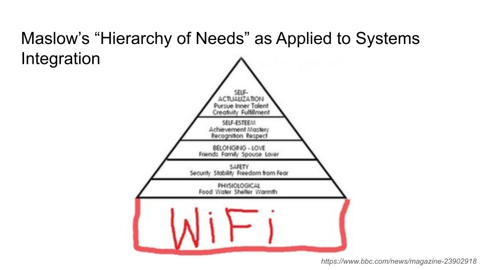 Slide 7